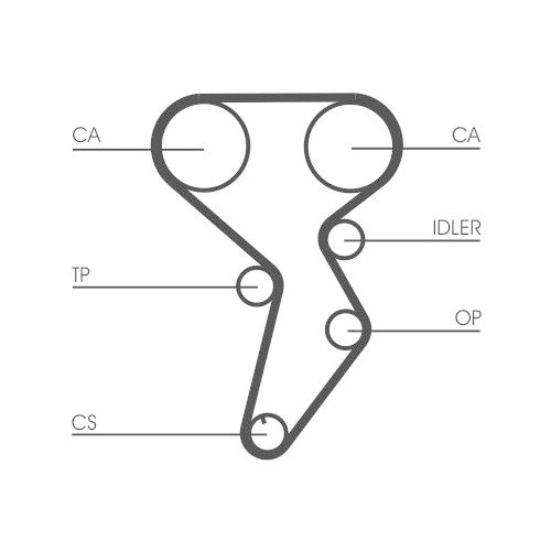 Zahnriemen CONTINENTAL CTAM CT879 für FIAT LANCIA