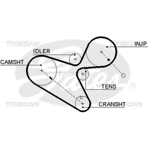 Zahnriemen TRISCAN 8645 5306 für HONDA ISUZU OPEL VAUXHALL DANA