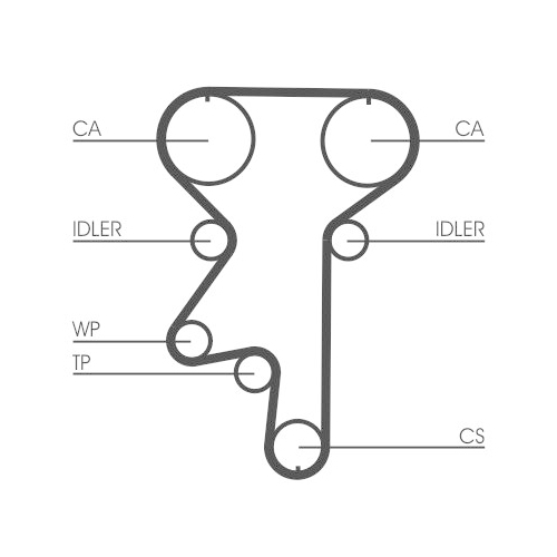 Zahnriemen CONTINENTAL CTAM CT870 für OPEL VAUXHALL CHEVROLET DAEWOO