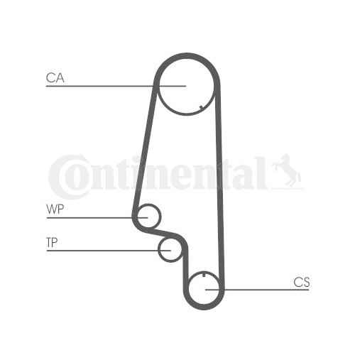 Zahnriemen CONTINENTAL CTAM CT847 für VW