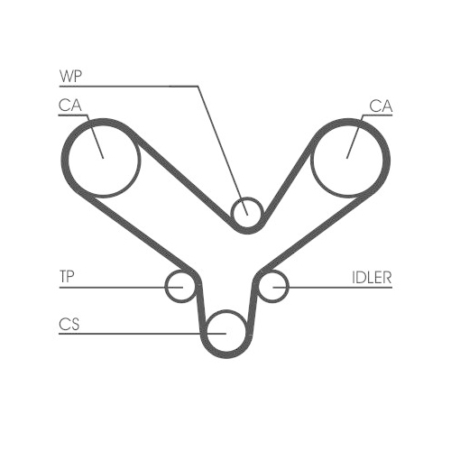 Zahnriemen CONTINENTAL CTAM CT726 für AUDI VW