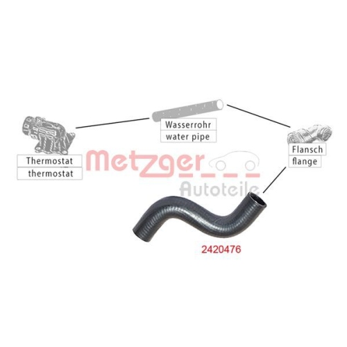 Kühlerschlauch METZGER 2420476 für VAG