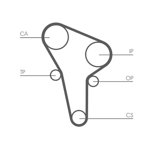 Zahnriemen CONTINENTAL CTAM CT513 für AUDI VW