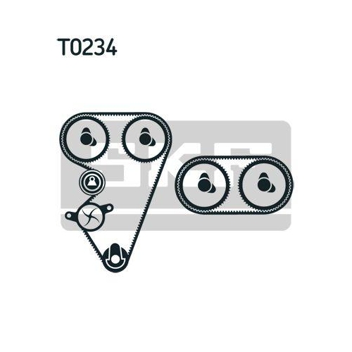 Zahnriemensatz SKF VKMA 07306 für MG ROVER LAND ROVER