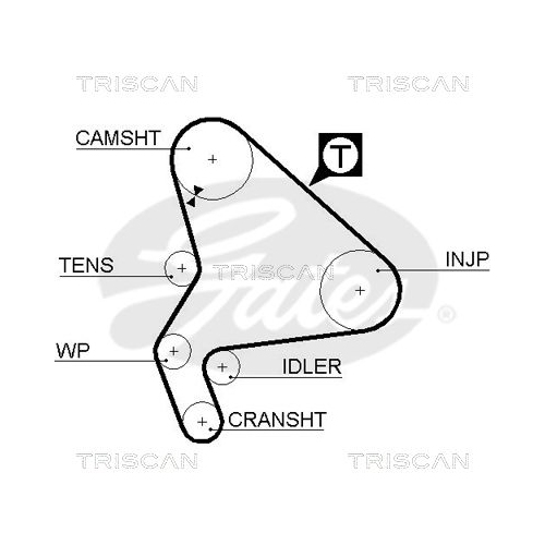 Zahnriemensatz TRISCAN 8647 10023 für ALFA ROMEO CITROËN FIAT LANCIA PEUGEOT