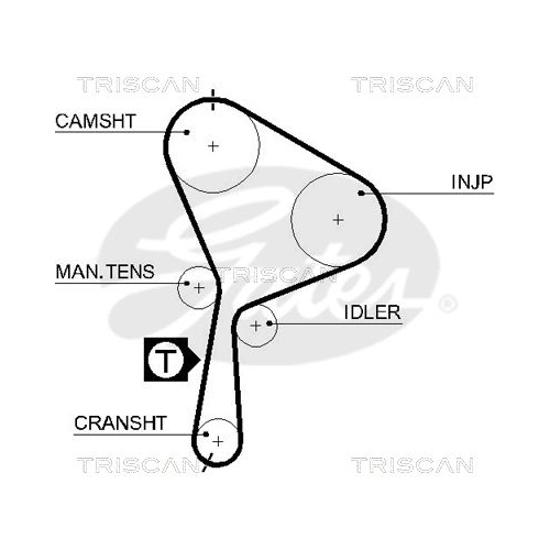 Zahnriemensatz TRISCAN 8647 25022 für MITSUBISHI OPEL RENAULT VAUXHALL VOLVO