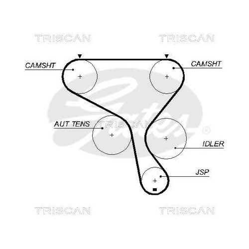 Zahnriemensatz TRISCAN 8647 25030 für NISSAN OPEL RENAULT VAUXHALL