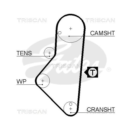 Zahnriemensatz TRISCAN 8647 10033 für CITROËN FIAT PEUGEOT