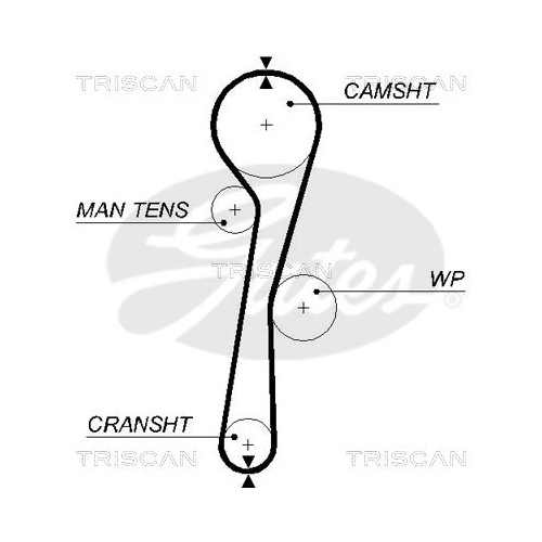 Zahnriemensatz TRISCAN 8647 25031 für RENAULT DACIA