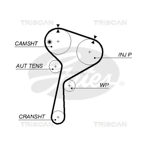 Zahnriemensatz TRISCAN 8647 25032 für NISSAN RENAULT