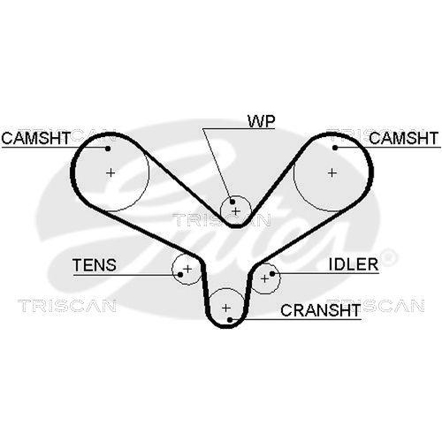 Zahnriemensatz TRISCAN 8647 29049 für AUDI VW