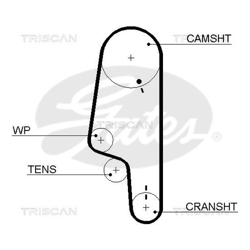 Zahnriemensatz TRISCAN 8647 29053 für SEAT VW