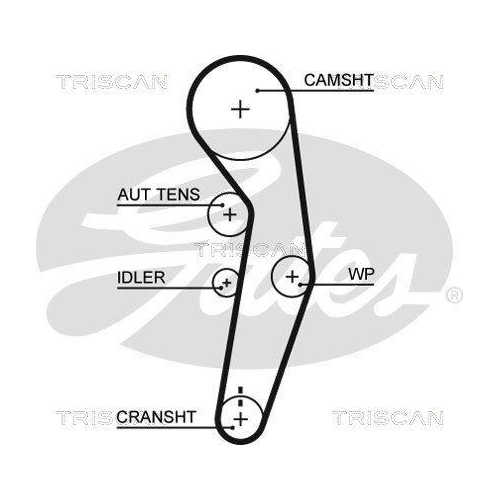 Zahnriemensatz TRISCAN 8647 29054 für