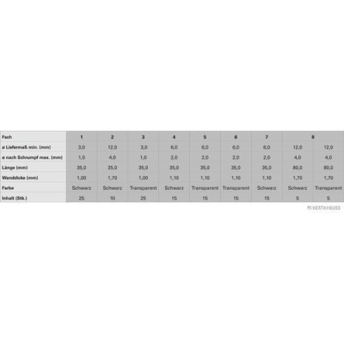 Sortiment, Wärmeschrumpfschlauch HERTH+BUSS ELPARTS 51273003