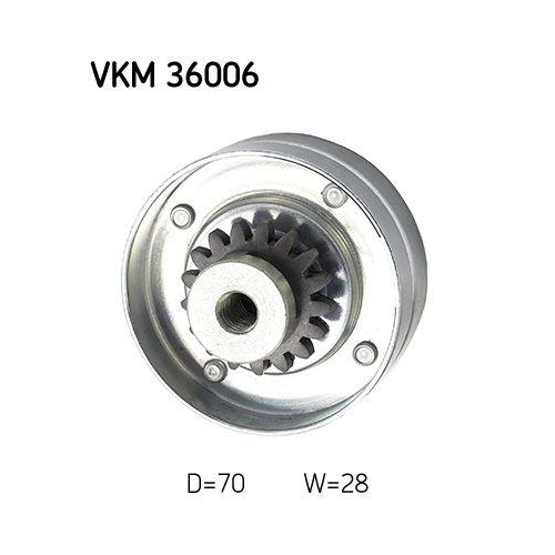 Umlenk-/Führungsrolle, Keilrippenriemen SKF VKM 36006 für RENAULT, mitte