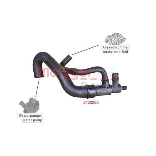 Kühlerschlauch METZGER 2420285 für CITROËN PEUGEOT