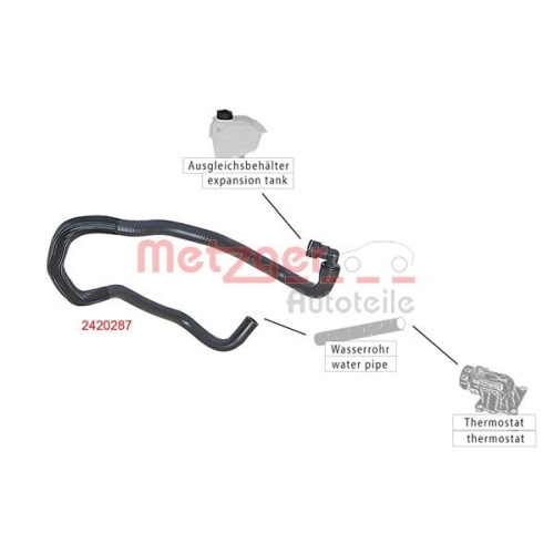 Kühlerschlauch METZGER 2420287 für CITROËN FIAT PEUGEOT