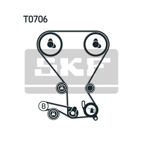 Zahnriemensatz SKF VKMA 95974-1 für FIAT MITSUBISHI VOLVO HYUNDAI