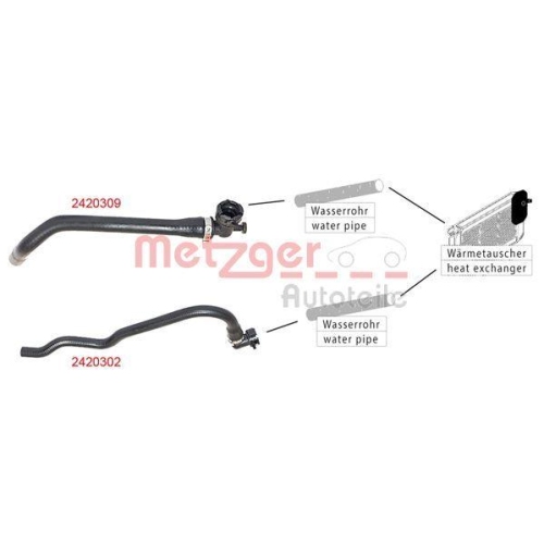 Kühlerschlauch METZGER 2420309 für PEUGEOT