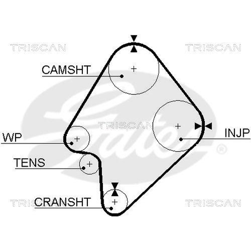 Zahnriemensatz TRISCAN 8647 10035 für