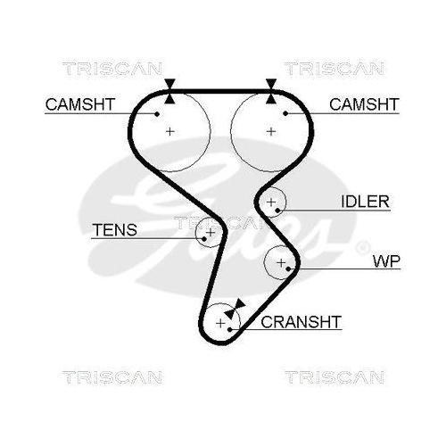 Zahnriemensatz TRISCAN 8647 10042 für VOLVO