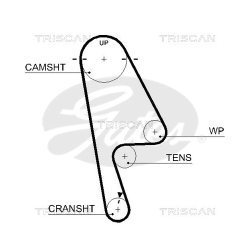 Zahnriemensatz TRISCAN 8647 15019 für ALFA ROMEO FIAT LANCIA