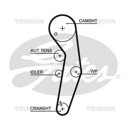 Zahnriemensatz TRISCAN 8647 29067 für