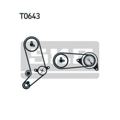 Zahnriemensatz SKF VKMA 01266 für AUDI SEAT SKODA VOLVO VW