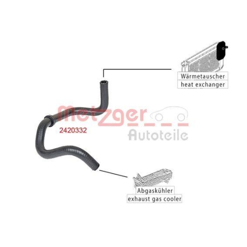 Kühlerschlauch METZGER 2420332 für CITROËN FIAT PEUGEOT, rechts