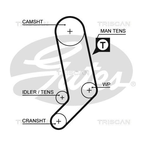Zahnriemensatz TRISCAN 8647 29071 für