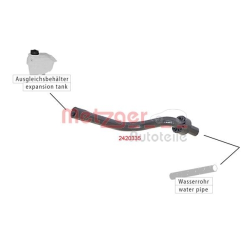 Kühlerschlauch METZGER 2420335 für FIAT