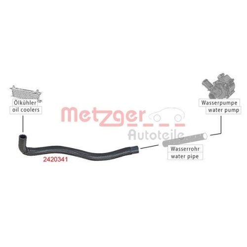 Kühlerschlauch METZGER 2420341 für CITROËN PEUGEOT