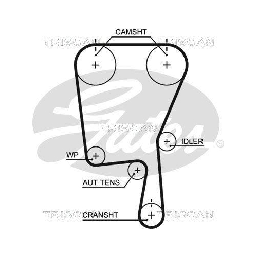 Zahnriemensatz TRISCAN 8647 29081 für