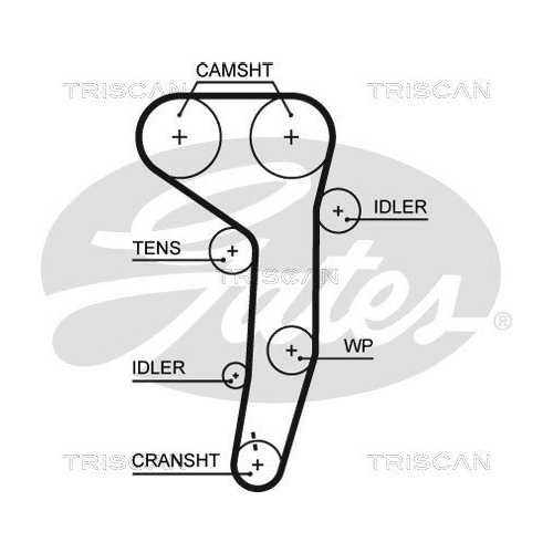 Zahnriemensatz TRISCAN 8647 29085 für AUDI SEAT SKODA VW