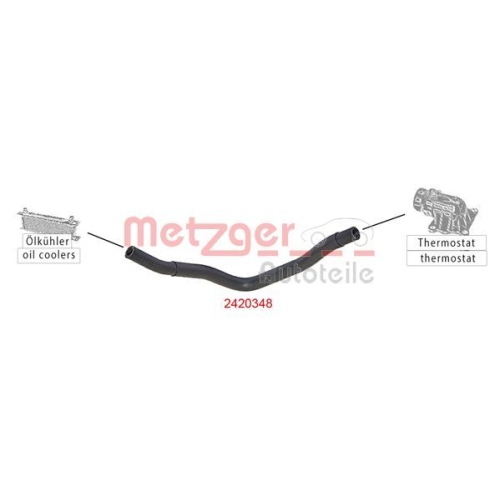 Kühlerschlauch METZGER 2420348 für CITROËN FIAT PEUGEOT, links, Ölfiltergehäuse