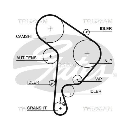 Zahnriemensatz TRISCAN 8647 29086 für VW