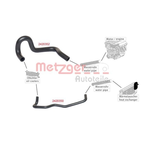 Kühlerschlauch METZGER 2420350 für FIAT