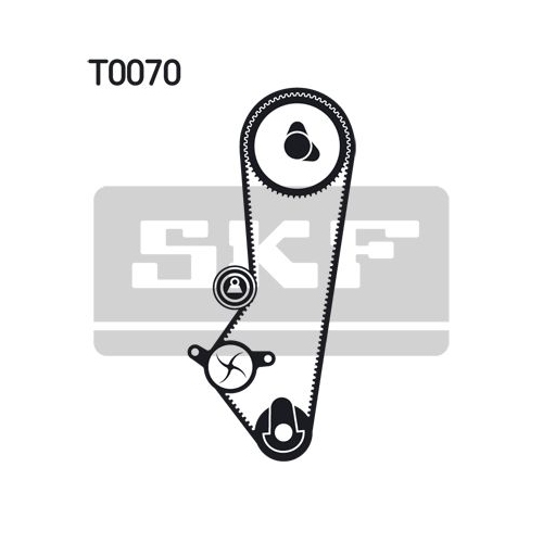 Zahnriemensatz SKF VKMA 04201 für FORD