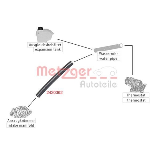 Kühlerschlauch METZGER 2420362 für FIAT