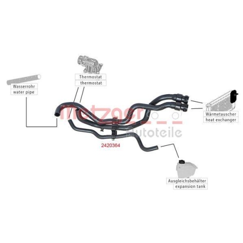 Kühlerschlauch METZGER 2420364 für RENAULT