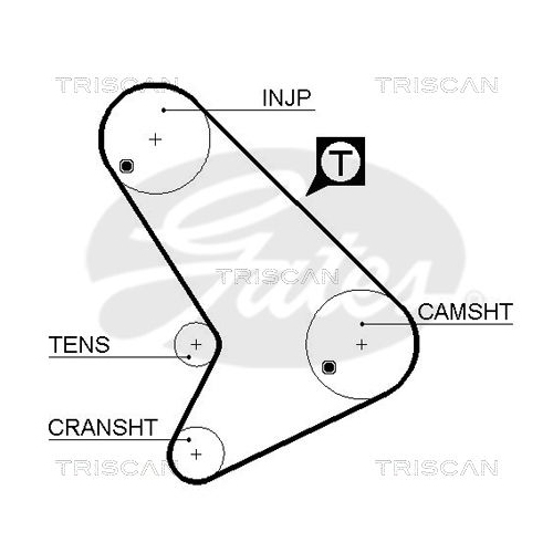 Zahnriemen TRISCAN 8645 5064 für FORD DANA
