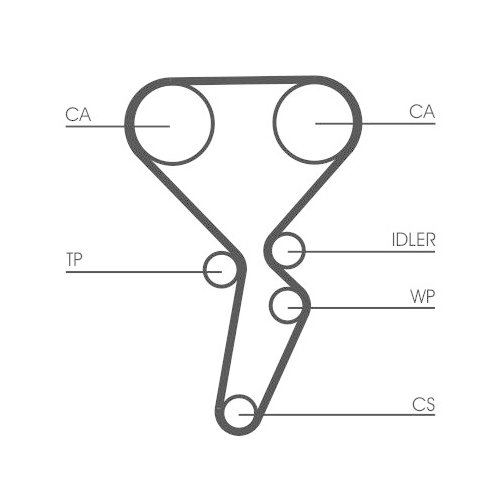 Zahnriemensatz CONTINENTAL CTAM CT1179K4 für RENAULT