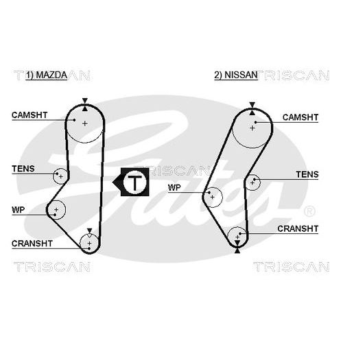 Zahnriemen TRISCAN 8645 5067 für MAZDA NISSAN DANA