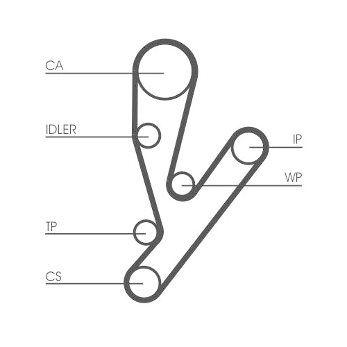 Zahnriemensatz CONTINENTAL CTAM CT1148K1 für FIAT