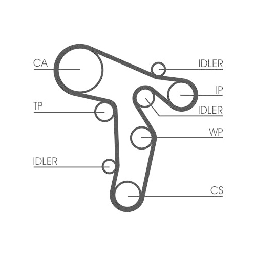 Zahnriemensatz CONTINENTAL CTAM CT1139K2 für AUDI SEAT SKODA VW