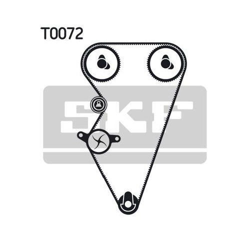 Zahnriemensatz SKF VKMA 07310 für MG ROVER LAND ROVER