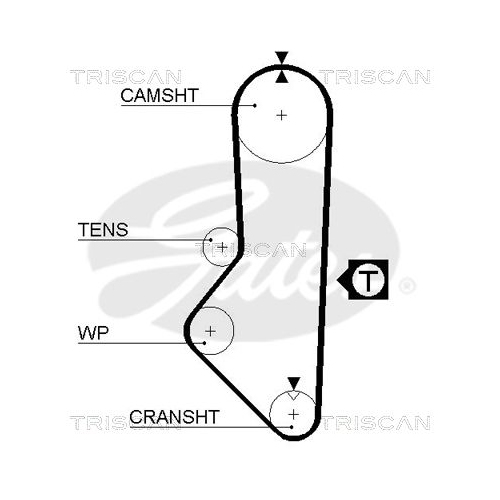 Zahnriemen TRISCAN 8645 5086 für MAZDA DANA