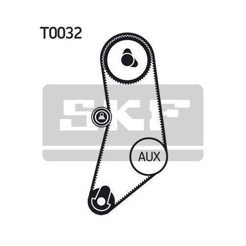 Zahnriemensatz SKF VKMA 08110 für BMW