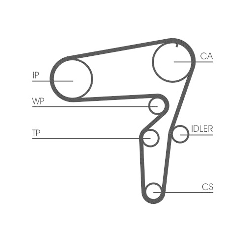 Zahnriemensatz CONTINENTAL CTAM CT1105K3 für FIAT OPEL GENERAL MOTORS