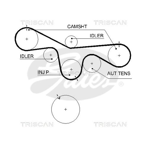 Zahnriemensatz TRISCAN 8647 10043 für OPEL RENAULT VAUXHALL